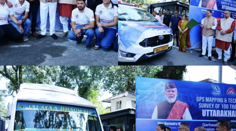 उत्तराखंड के 100 प्रमुख ट्रेक व हाइक रूट्स की होगी GPS/GIS मैपिंग, मुख्यमंत्री धामी ने तकनीकी सर्वेक्षण दल को किया रवाना